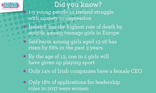 How To Support Your Teen & Celebrate The International Day Of The Girl facts